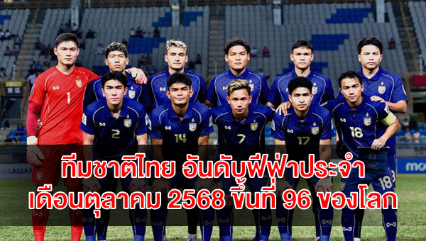 thailand-fifa-ranking